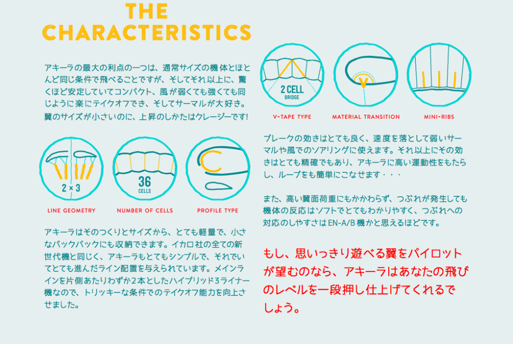 スクリーンショット 2015-06-29 14.07.41